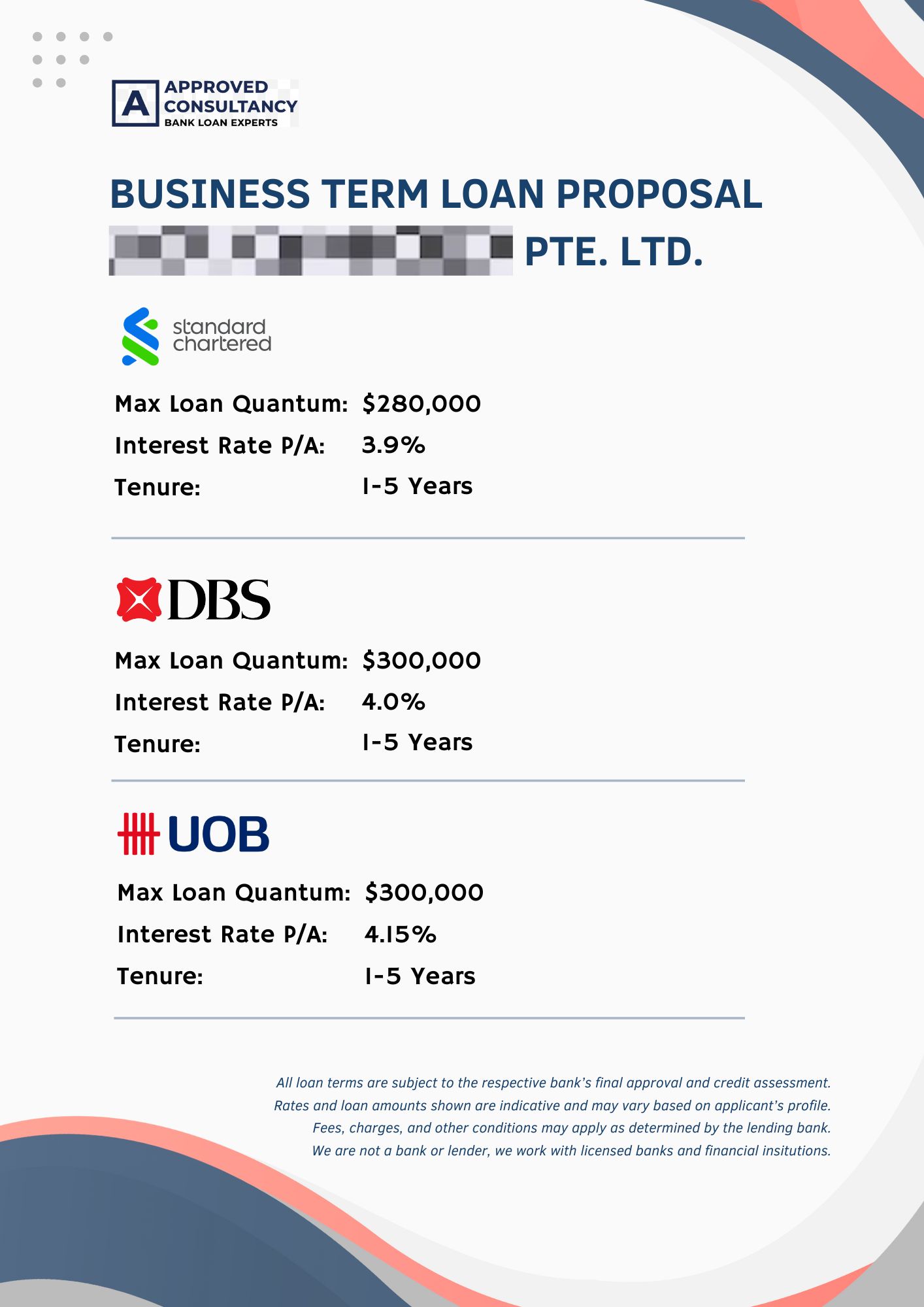 An Example Of a Business Term Loan Proposal 3