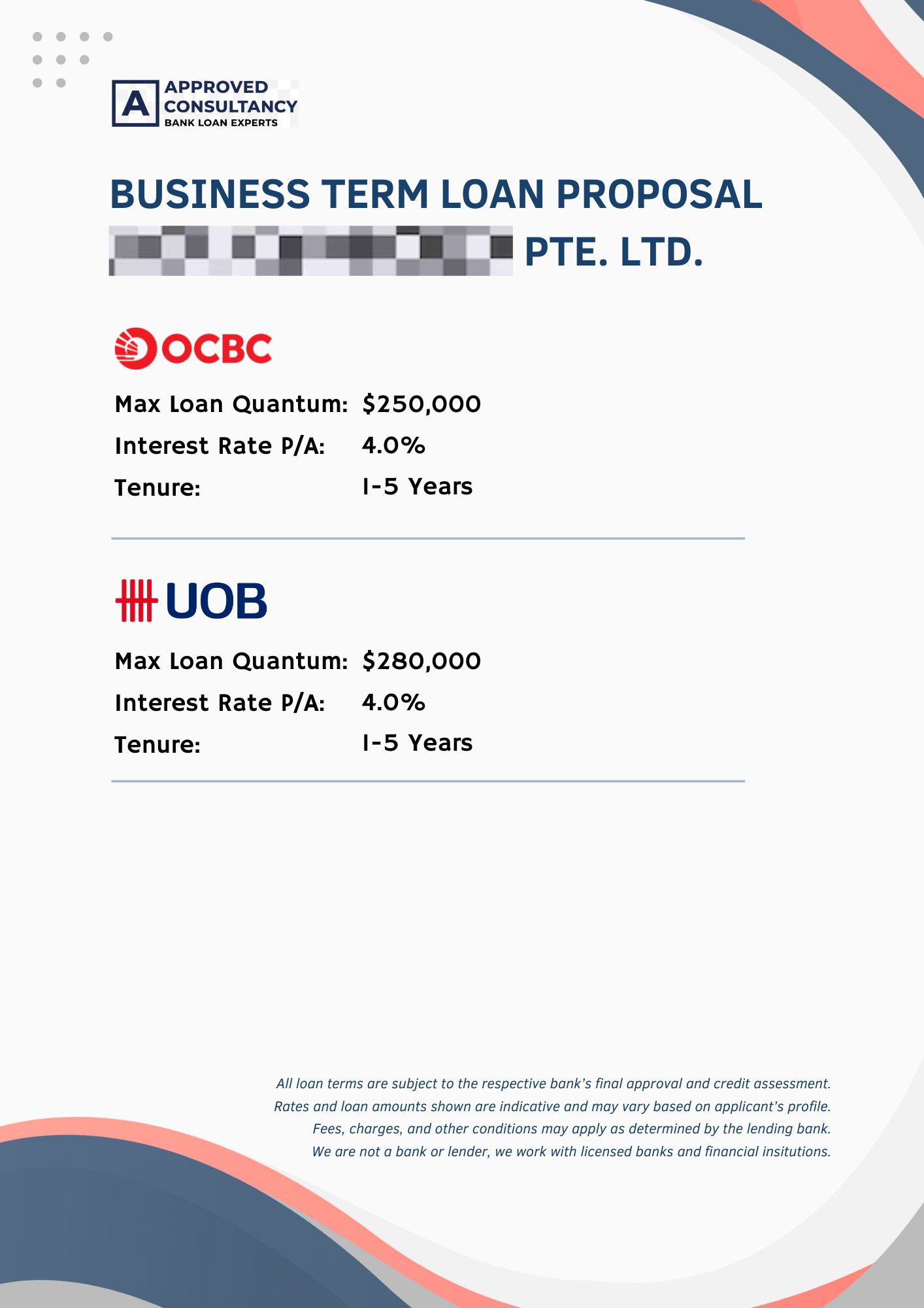 An Example Of a Business Term Loan Proposal 1