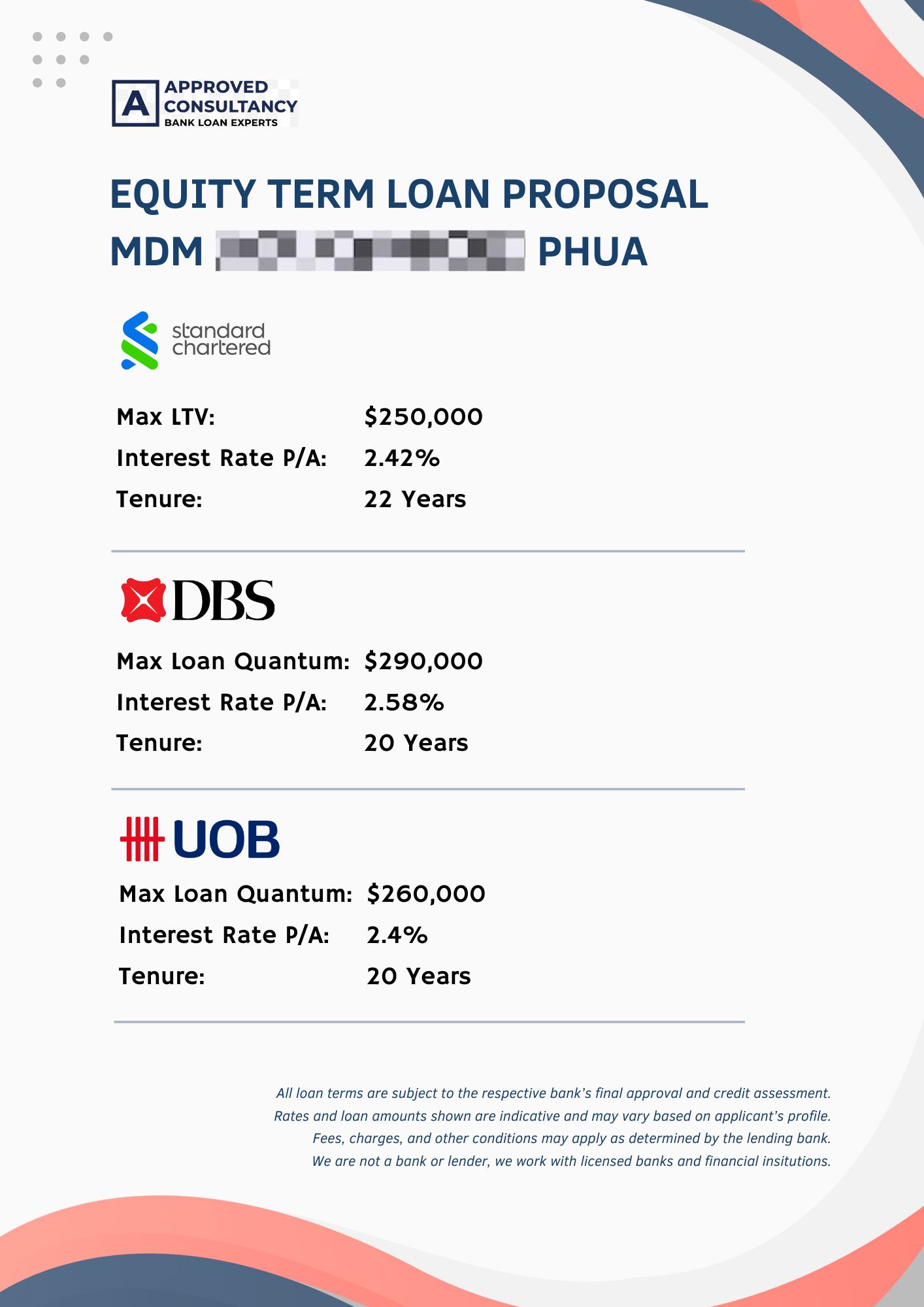 An Example of Equity Term Loan Proposal 3