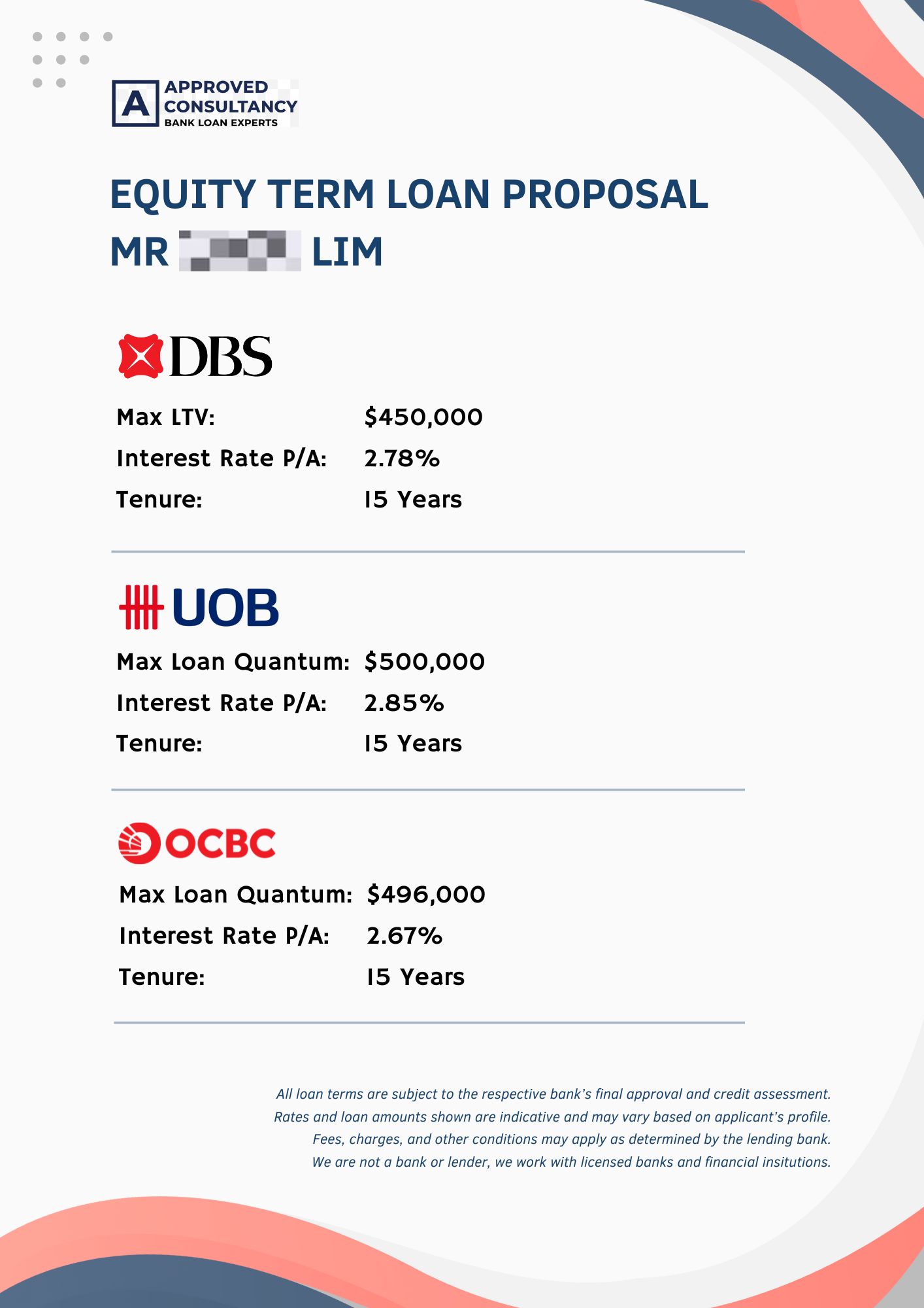 An Example of Equity Term Loan Proposal 1