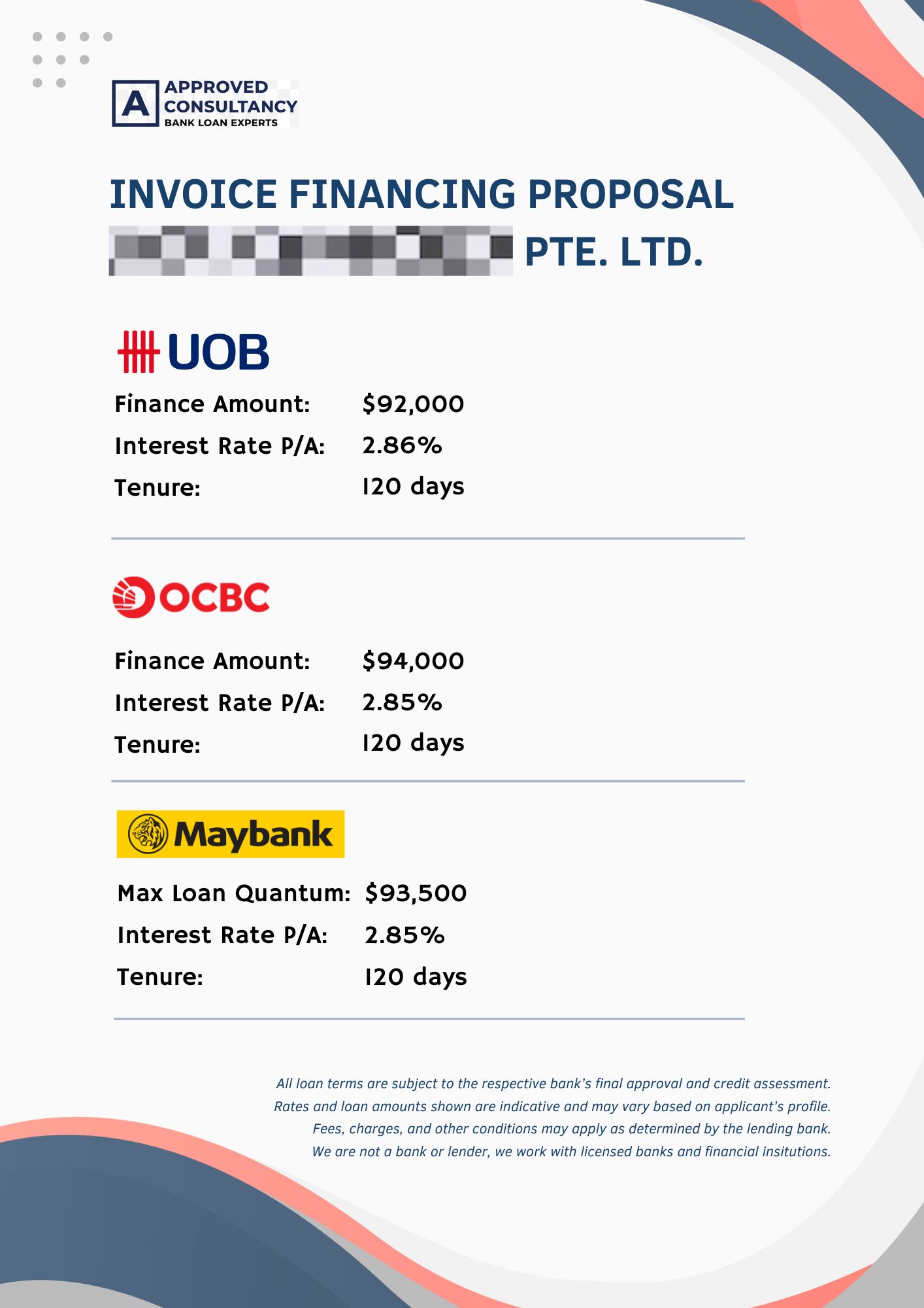 An Example of Invoice Financing Proposal 2