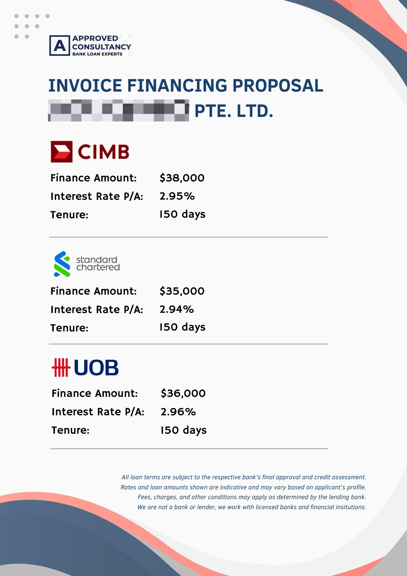 An Example of Invoice Financing Proposal 3