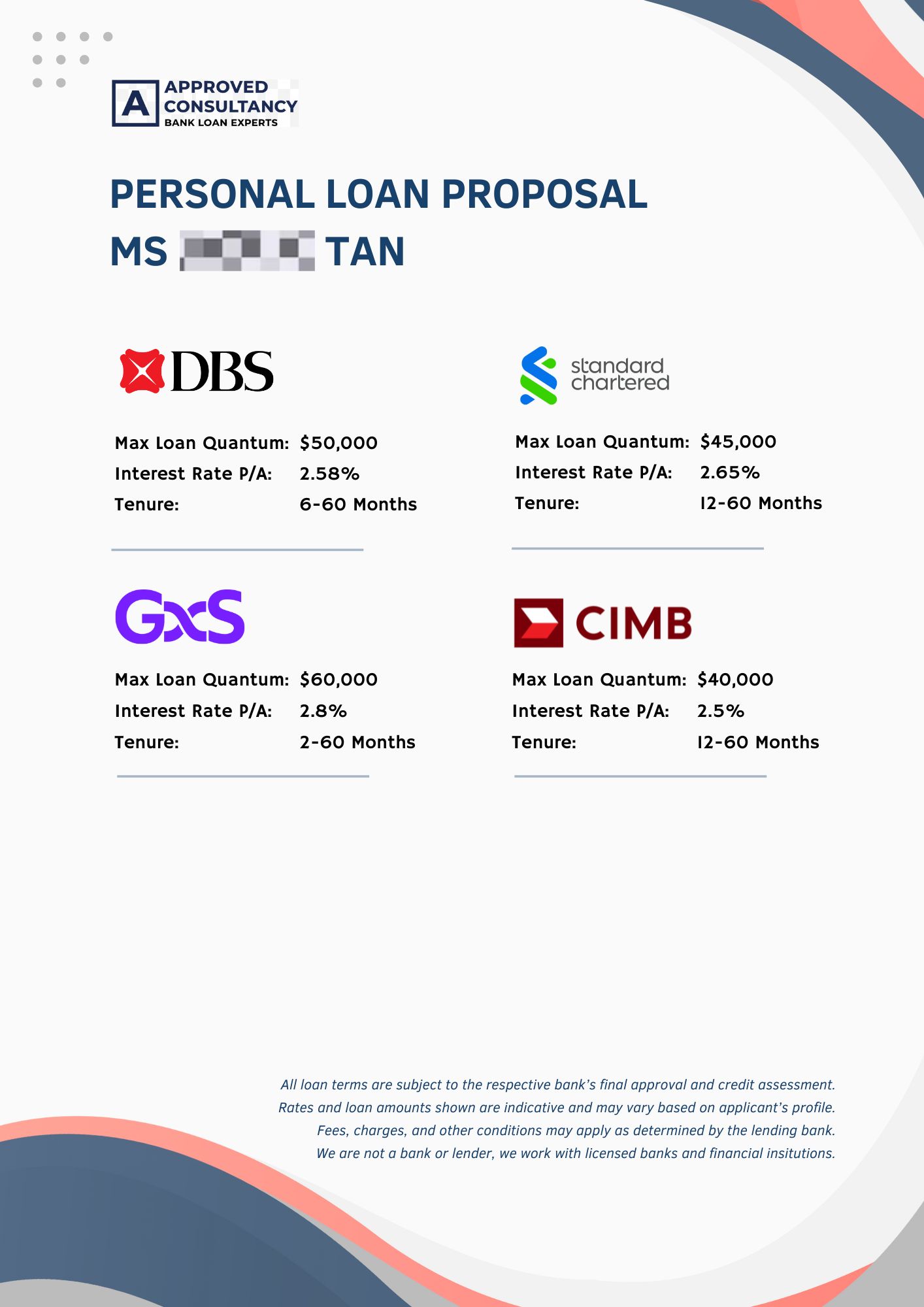 An Example Of a Personal Loan Proposal 3