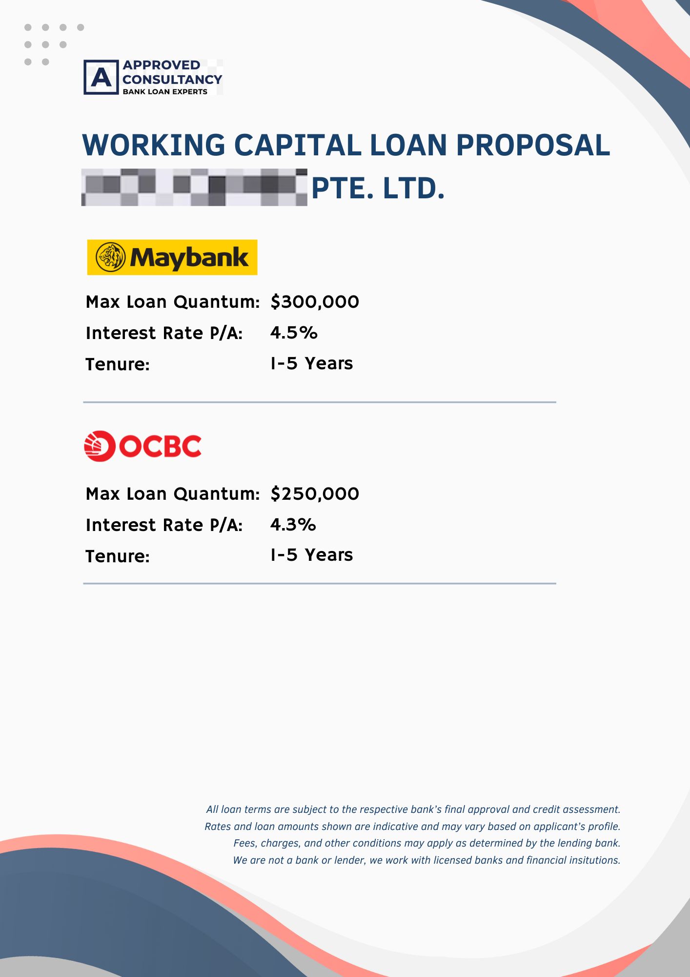 An Example Of a Working Capital Loan Proposal 3