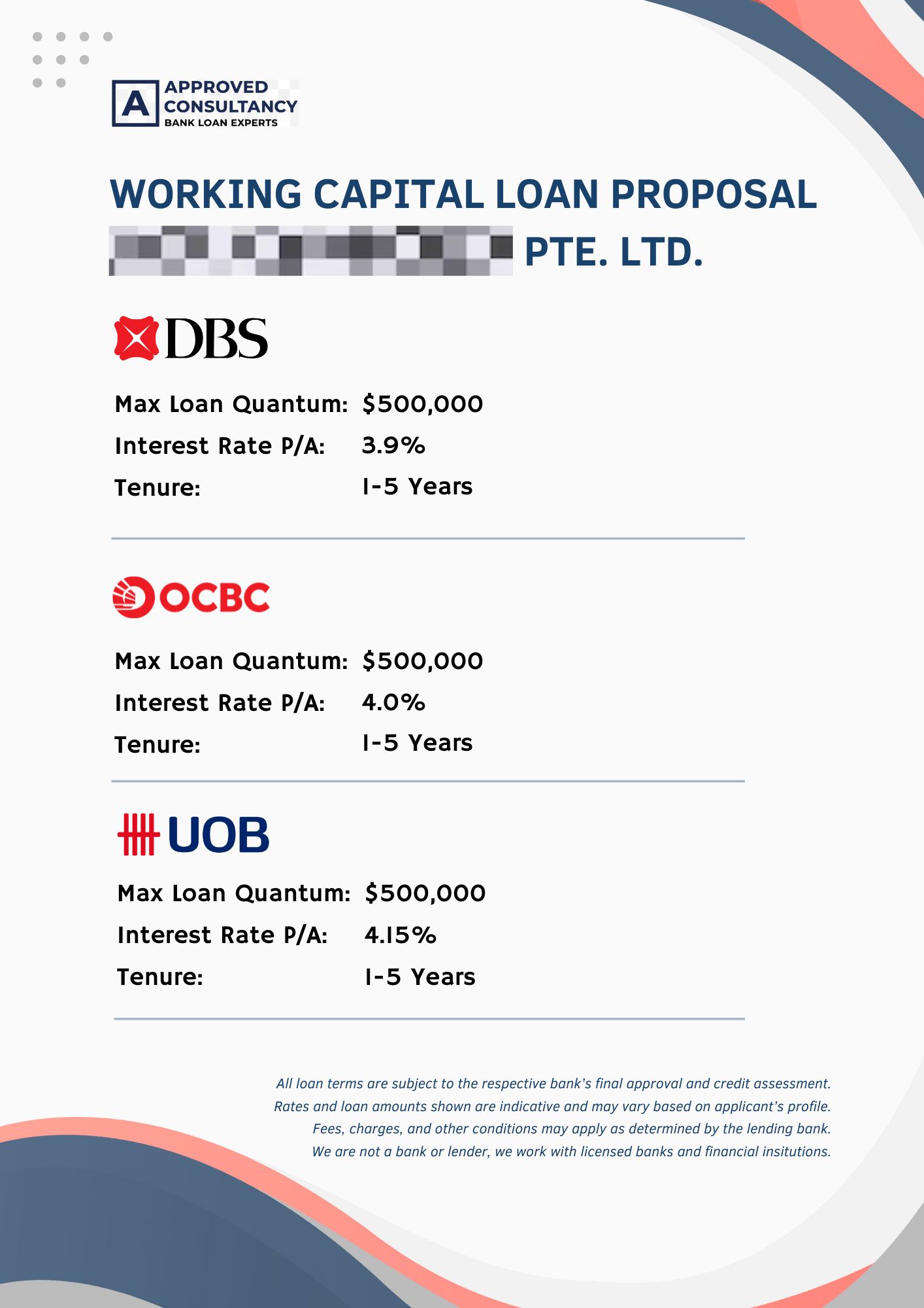 An Example Of a Working Capital Loan Proposal 2